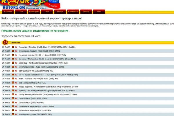 Kraken ссылка tor официальный сайт