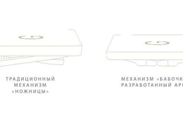 Кракен маркет что