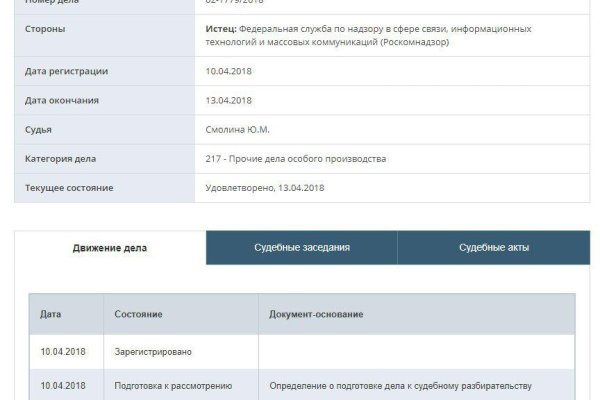Kraken com зеркало