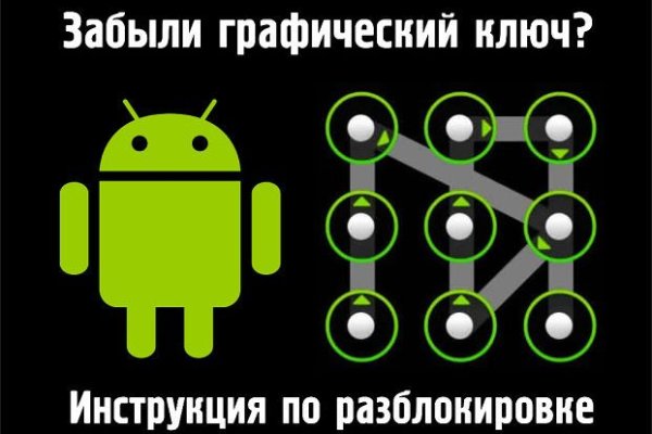 Кракен вход