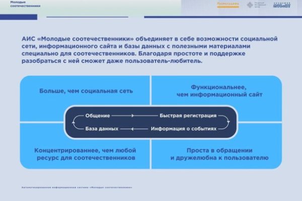 Kraken зеркала kr2web in