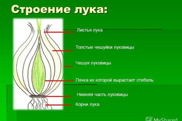 Кракен маркетплейс kr2connect co