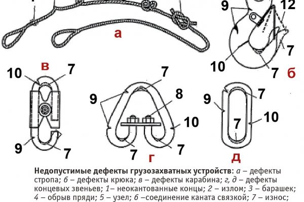 Найти ссылку на кракен