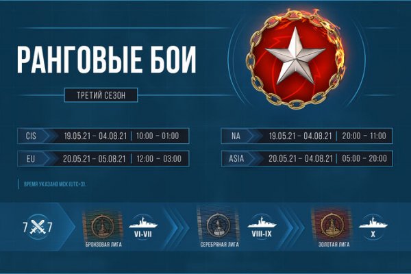 2krn