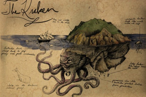 Kraken ссылка на сайт актуальная