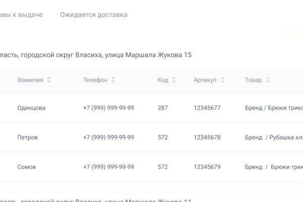Kraken cc ссылка