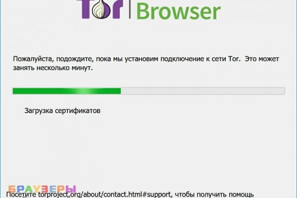 Кракен даркнет маркет