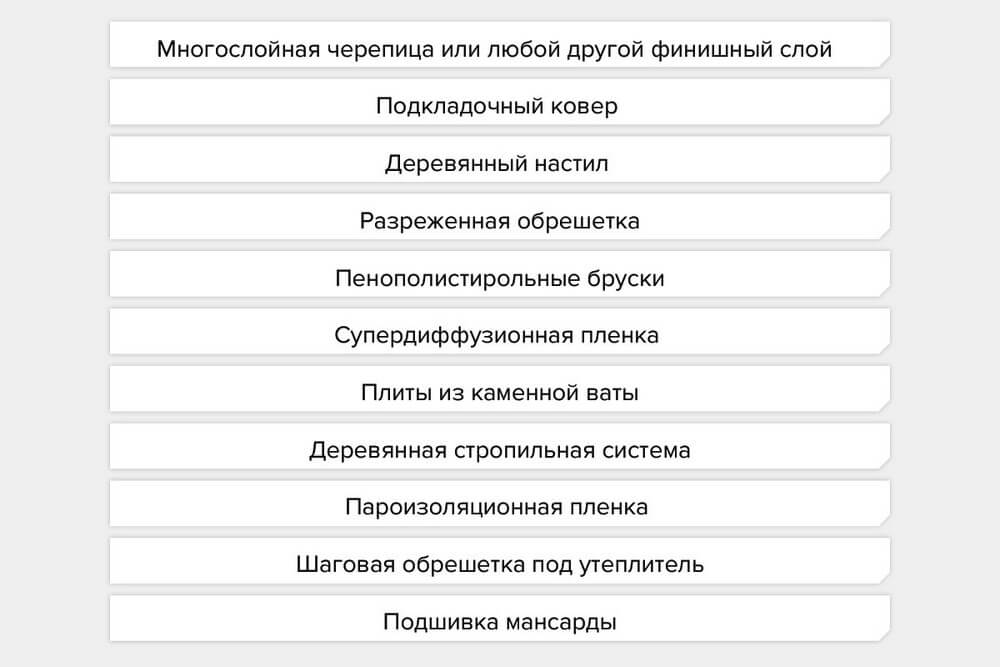 Кракен ссылка официальная на тор